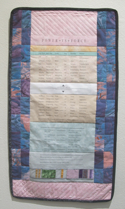 Healing Intergenerational Trauma